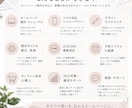 集客・予約につながるHPを制作します 制作実例をご覧いただき、イメージを確認してからご依頼可能です イメージ3