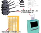 正確な寸法の物品イラスト描きます 小物から靴・自転車・家具・大型家電まで イメージ3