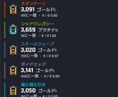 R6Sのランク上げ方、立ち回り教えます ソロ〜フルパまでどんな場合でも勝率の上げ方を教えます。 イメージ1