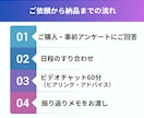 ライターから編集者へ。キャリア相談します 現役ディレクターとキャリアの迷いを言語化 イメージ2