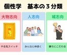 あなたの基本的な考え方と行動パターンがわかります 個性学３分類から、あなた特徴と幸せのカタチをお伝えします。 イメージ2