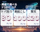 動画・音声を丁寧に文字起こします 会議・インタビュー・動画対応｜AI＋人が音声を確認します イメージ2
