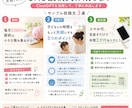AIを活用してSNS投稿文を作成します 丁寧な対応でSNS投稿文を作成します! イメージ2