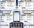 公式ライン拡張ツールで自動化、集客、売上upします プロラインフリーを使ってあなたのビジネスを劇的に加速させます イメージ5