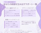店舗サロン飲食の事務と更新作業を承ります サロン・飲食店の事務とWeb更新を毎月サポート イメージ3