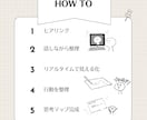 頭の中を整理して次の一歩を見つけます 思考を見える化して行動につなげます イメージ5