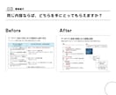 モニター価格実施中！Power Point作ります 外資系コンサルが図解・構造化・ストーリー設計をサポート！ イメージ5