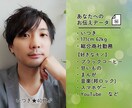 女性限定☆お叱りorお怒り！毒舌でスッキリさせます ☆怒られたいor一緒に怒って欲しい。ストレス発散をしよう！ イメージ3