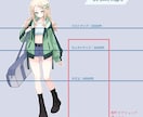 表情差分×2無料！キャラクターイラスト制作します オリジナルキャラクターの立ち絵やアイコンを制作！ イメージ2