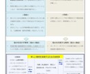持続化補助金の申請書を「審査員視点」で診断します 広告歴35年のプロが「採択品質」か厳しくチェック イメージ2