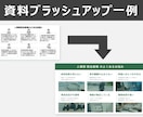 AIで作成された資料の見直し／改善をします AI生成資料に満足されていない方向けのサービスです イメージ10