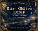 古典占星術で人生の節目を読みます 過去の歩みを振り返り、これからの人生の流れを知る イメージ4