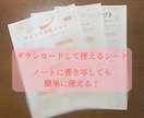 あなたのネガティブ思考を幸せ思考に幸転させます ／うまくいかない！イライラ／モヤモヤを嘘みたいに解消しよう♡ イメージ3