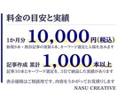 現役のプロライターがブログ1か月分を代行します 新規8本＋既存4本の更新。キーワード選定から入稿まで イメージ8