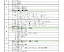 ペン習字基本講座～教材+添削します ひらがな＆カタカナ受講済の方限定ステップアップ講座です イメージ4