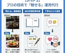 GoogleマップMEO対策＆運用代行で集客します 丸投げOK！Googleマップ最適化で新規集客と売上UP⬆️ イメージ5