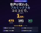 ボカロ・歌ってみたフルMIXをコミコミで仕上げます 実績475件のプロが歌声を市販CD級に仕上げます イメージ1