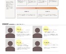 低価格で迅速丁寧！魅力を伝えるLP制作します デザインのみ・コーディングのみのご依頼も承ります イメージ5