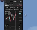 日経225先物取引miniとは何か話します デイトレード！副業！スキマ時間の有効活用として最適です！ イメージ2