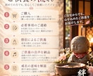 僧侶が心を込めて水子供養をいたします お名前がなくても、事情を詳しく話さなくても大丈夫です イメージ4