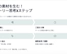 プロの撮影指示書で「志望度を高める」映像をます 応募数を変える採用動画。プロの指示書で現場の魅力を イメージ9