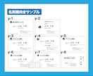 ショップカード・名刺裏面を広告にします 名刺はもはやチラシと同じ！オリジナル名刺作成いたします イメージ5