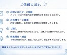 面倒な事務作業、まとめやります コツコツ丁寧に事務作業をサポートします イメージ9