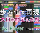 データでザラ場の歩み値を完全再現します 再生間隔は変更可能。歩み値の結果から大口約定を解析します。 イメージ1