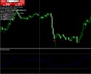 EURJPYのRSIを使った取引手法を公開します EURJPYの逆張り系手法になります。 イメージ4
