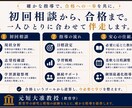 元准教授が出題者視点で添削します 出題者視点で、“伝わる答案”へ導きます。 イメージ3
