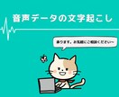 音声データの文字起こし、承ります 音声/動画データを文字として可視化したい方へ イメージ1