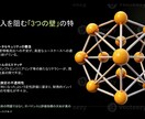 見やすくわかりやすいスライドを作ります 見やすくわかりやすいスライドを作成します イメージ3