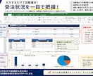 受注管理Excelテンプレート提供します 入力するだけで受注・納期を一元管理 イメージ2