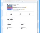500RT以上100万人に宣伝致します インプ1.5万、500RT完全保証！ イメージ6