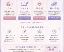 想いを込めて執筆します あなたの想い、好きを物語にします イメージ2