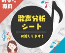 あなた専用の歌声分析シートを作成します 【自分の声の長所・改善点が知りたい方へ】 イメージ1