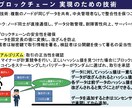 初心者向け、最新IT技術を手軽に習得できます 現役エンジニアが教えます！いつまでも最先端の人間に！ イメージ4