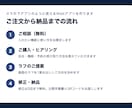 スマホでアプリのように使えるWebアプリを作ります 予約・会員証などスマホで使えるアプリ風サイトを制作 イメージ5