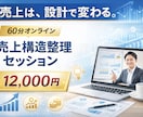 売上と経費を整理し利益改善の方向性を明確にします 60分で利益が残らない原因を整理 イメージ1