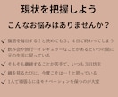 継続できる自分になるためのサポートを全力でします 目標を明確にし、モチベーション維持になるシート付き！ イメージ2