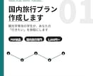 観光学専攻の学生が国内旅行のプランを作成します 観光を学ぶ大学生が、あなたの「行きたい」を旅程にします イメージ1