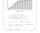 SPI（非言語）解き方のコツ２０教えます 数学が苦手・大キライなあなたに (性格適性対策のオマケ付き） イメージ7