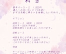 なりきりチャット/なりめ御相手します あのキャラとの唐突な出会い!? イメージ2