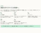 接客マニュアルの作成サポートします 接客レベルを"感覚"から"仕組み"へ イメージ7