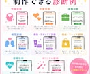 オリジナルAI診断アプリを制作します 集客・LINE登録につながるAI診断アプリを制作 イメージ3