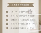 AI記事を販売実績1,200件超の人間が仕上げます 単なる量産で終わらない、読まれる記事を月20本納品します イメージ4