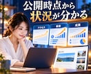 WordPressブログと計測環境を構築します 作った後のアクセスと成果まで見える化します イメージ4