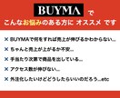 売れる！BUYMAの出品リスト作成します 売れ筋アイテムをリサーチし出品リストを作成します イメージ3