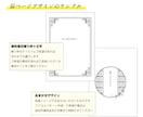 小説同人誌の本文組版お手伝いします 扉、目次、奥付、本文などの入稿データ作成します！ イメージ2