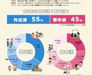 一冊まるごとPTA広報誌つくります 学校単位でお引き受けいたします！ イメージ3